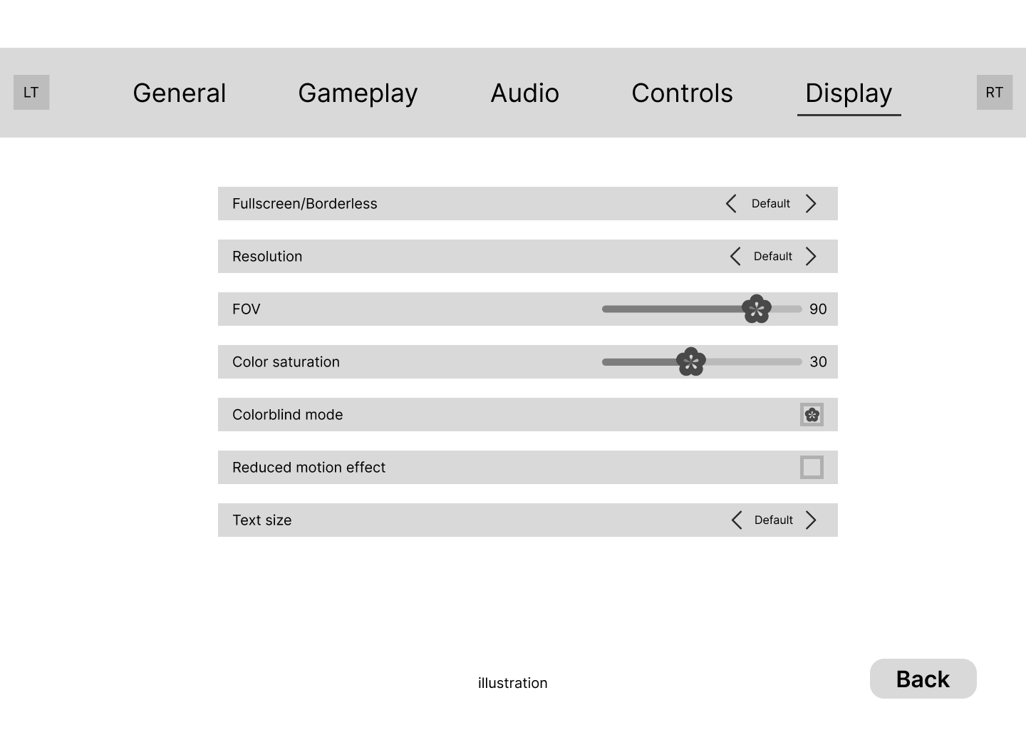 Display settings, wireframe